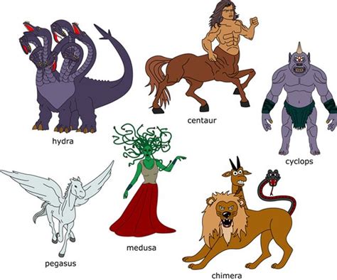 greek mythological monsters|Greek Creatures